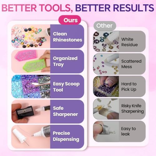 Rhinestone Bedazzling Kit, 40000 3mm Gems 40 Colors, B7000 Glue & Tools