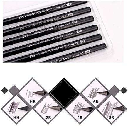 YYMIYU Full Graphite Pencils set 6 Piece.HB/2B/4B/6B/8B/EE (lead pencil)