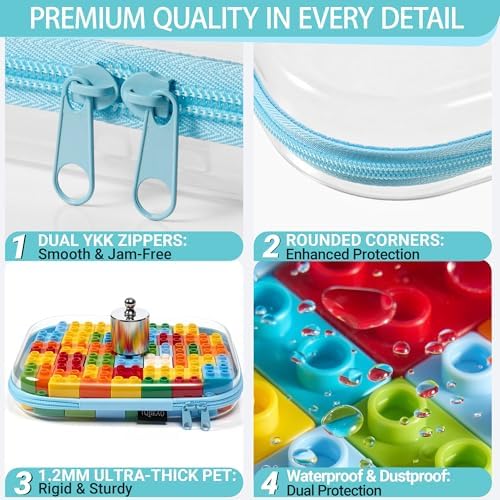 YQBRAO Clear Hard Shell Zipper Cases, 4 Small Cable Organizers, Blue
