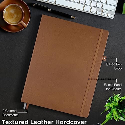 Blank Notebook, Hardcover Sketchbook, Leather Unlined Journal for Women Men