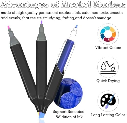 120 Colors Dual Tip Alcohol Markers, Dual Tips Art Markers, Permanent Sketch Marker Set for Adults Coloring, Painting, Sketching, Illustrations