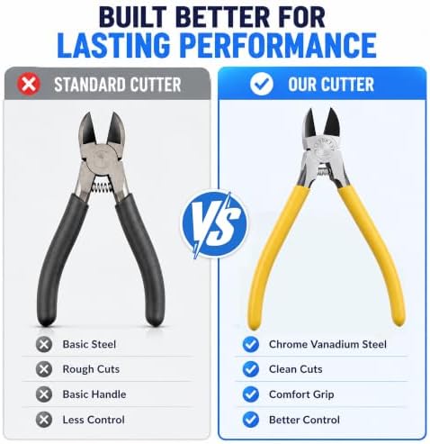 OTLOOMTBT 2PCS Wire Cutters, 6-In & 5-In Compact Flush Cut Pliers Set