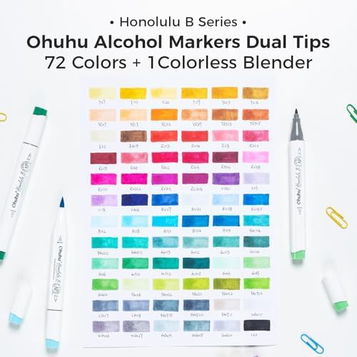 Ohuhu Alcohol Markers Brush Fine 72 Colors for Adults Coloring AP Certified