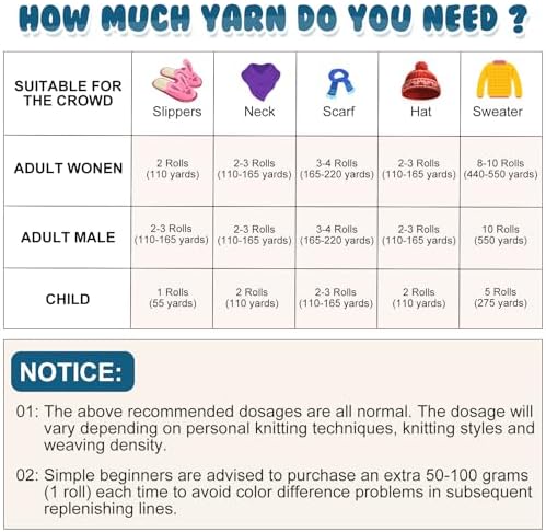 Timgle 20 Skeins Chunky Chenille Yarn for Crocheting 1094 Yards Soft Thick Fluffy Yarn Hand Weaving Bulky for Plush Dolls Knitting Blanket DIY Sweater Scarf Each 55 Yards(Classic Color)