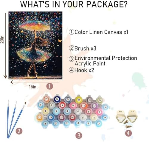 Ballet Paint by Numbers for Adults - Dancer Paint by Number on Canvas