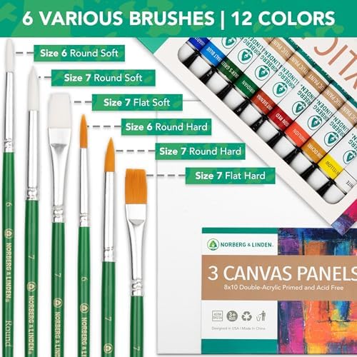 Norberg & Linden Acrylic Paint Set -12 Acrylic Paints, 6 Paint Brushes for Acrylic Painting, 3 Painting Canvas Panels - Premium Art Supplies for Adults Canvas Painting