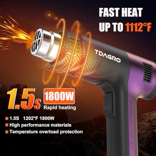 1800W Heat Gun (122℉-1202℉) with 4 Nozzles & Temp Control
