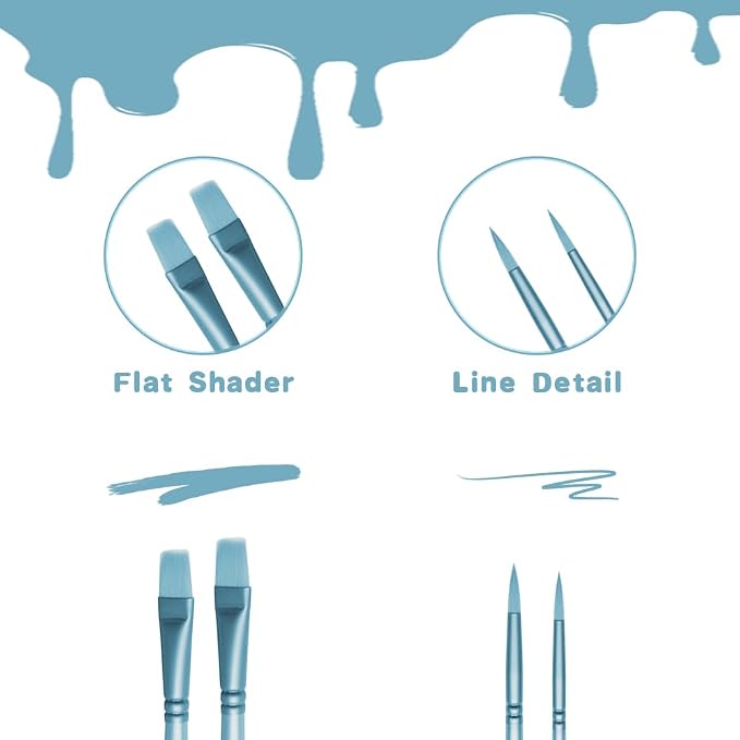 Acrylic Paint Brush Set, 6 pcs Watercolor Brushes, Painting Brush Nylon Hair Brushes for All Purpose Oil Watercolor Painting Beginner Kits (6, Blue)