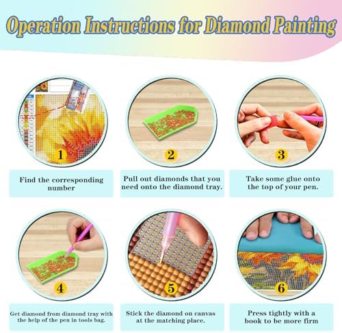 Diamond Art Kits for Adults, Castle Diamond Painting Kits 12x16 Inch
