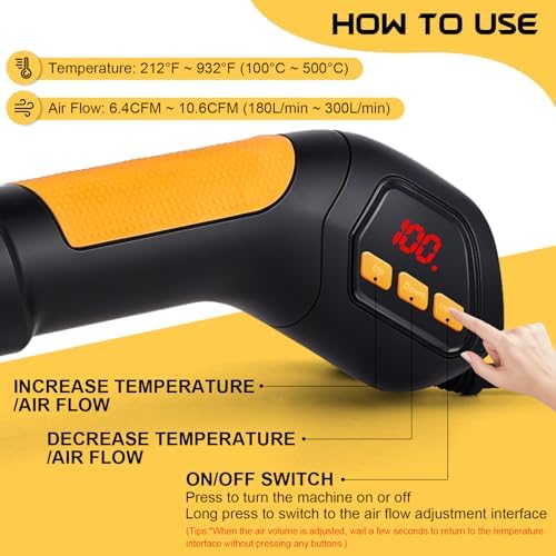 Mini Heat Gun Kit Hot Air Soldering Rework Station, 700W 100°C~500°C