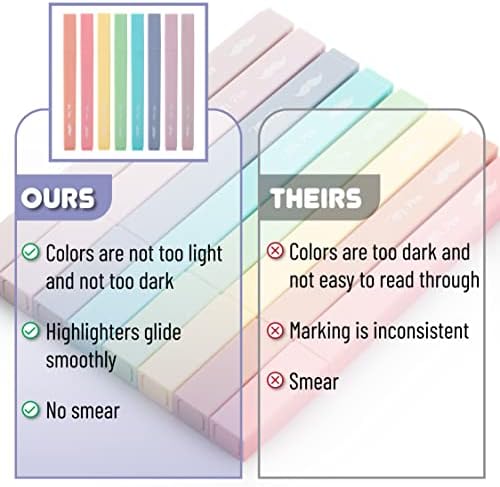 Mr. Pen- Aesthetic Highlighters No Bleed, 8 Pack, Candy Colors | Chisel Tip, Cute Highlighters Assorted Colors for Journaling, Highlighting, Underlining, Fast Dry, Back to School Supplies