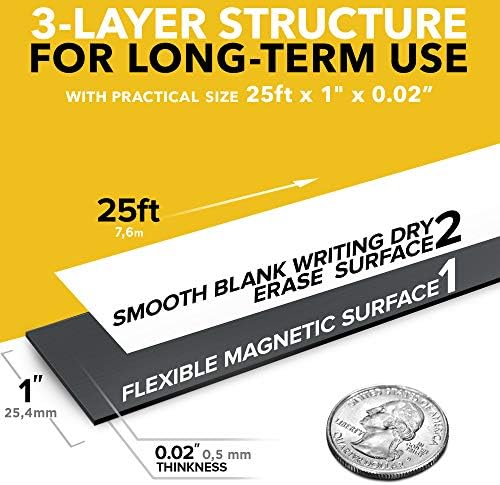 Dry Erase Magnetic Strips, Write-On, 1in x 25ft (2.5cm x 7.6m)