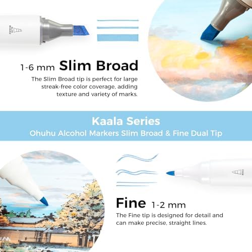Ohuhu Alcohol Markers Fine& Slim Broad 60 Colors for Adult Beginners Artist