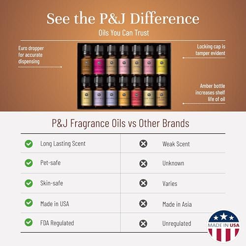 P&J Trading Sweet Essential Oil - 14x10ml Set, Premium Fragrance Oils for Candle Making, Diffuser, Soap, Perfume, Bath & Body, Cruelty-Free