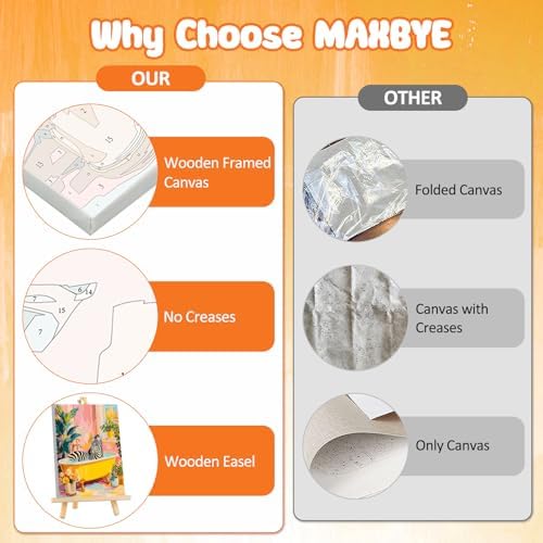 MAXBYE Framed Paint by Numbers Kit for Adults, Zebra in Bathtub Canvas Painting by Number with Wooden Easel, DIY Acrylic Craft Art Kits with Tools for Beginners Gift Home Wall Decor 10×14 in