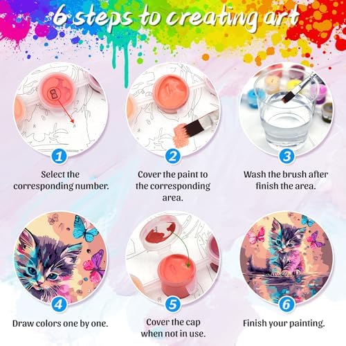 Yunnuo Paint by Numbers Kit for Adults,Cat Paint by Number Canvas,Butterfly Painting by Numbers for Beginners,Paint with Numbers for Great Gift and Wall Decoration 16’ W x 20’L