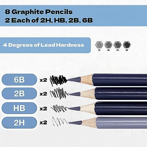 ArtSkills Sketch Pencils for Drawing, Graphite Art Pencil Set for Sketching & Shading, 8pc (Pack of 2)