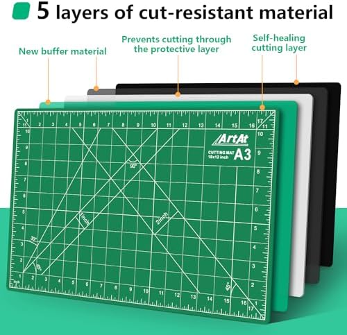 ArtAt Self Healing Cutting Mat: 12inch x 18inch Double Sided 5-Ply Fabric Cutting Mat for Sewing, Quilting & Arts & Crafts - Gridded Rotary Cutting Board Mat in Green/Black.