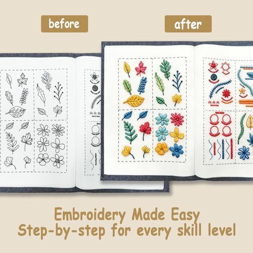 Embroidery Stitch Book Kit for Adults & DIY Craft Enthusiasts, Portable Embroidery Kit for Beginners, Includes Guide to 106 Patterns with Tools & Tutorials and 86-Piece Sewing Tool Set (1 Kit)