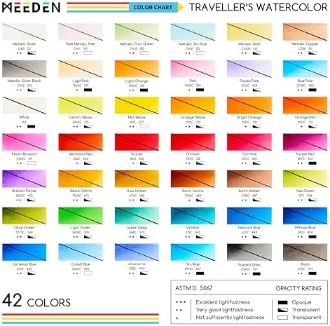 MEEDEN Travel Watercolor Paint Set: 42 Colors Water Color Paint Palette