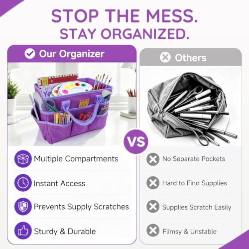 Art Supply Organizer Bag,Craft Organizer Tote Bag for Art Supplies