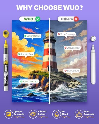 WUO 72 Pack Acrylic Paint Markers with Automatic Liquid Ink Control System