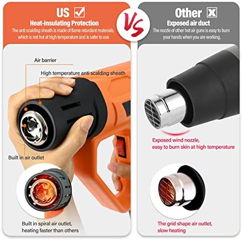 FOSHIO Heat Gun 2000W Hot Air Gun Kit with Large Digital LCD Display Variable Temperature Control 122℉~1202℉（50℃- 650℃）with 4 Nozzles, Overload Protection for Vinyl Wrap, Crafts, Shrink Tubing