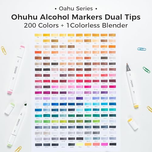 Ohuhu Alcohol Markers 200 Colors Chisel& Fine for Adult Coloring Refillable | AP Certified Art Marker, Dual Tips Alcohol-based for Artists Beginners Drawing Illustration Sketching, Oahu of Ohuhu Markers