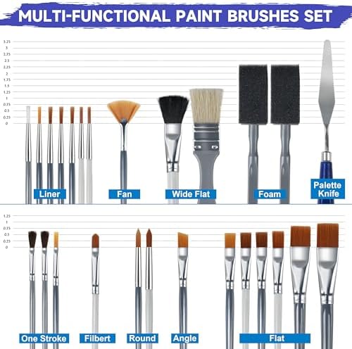 Halobios 26PCS Painting Brushes Set, 5 Sets of Professional Painting Brushes for Acrylic Painting, Artist Paintbrushes for Body Face Rock Canvas, Children Adult Drawing Arts Crafts Supplies