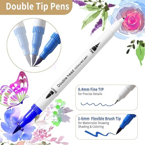 Upanic 36 Art Markers for Adult Coloring Books, Art Supplies, Dual‑Tip