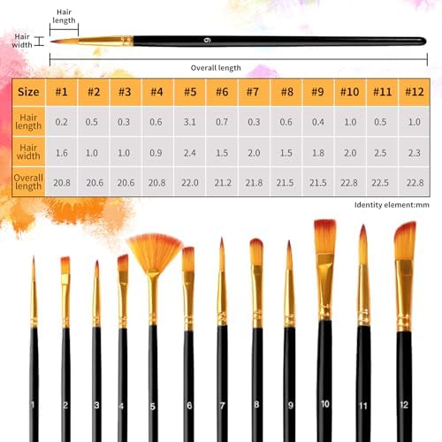 Premium Paint Brushes Set 12 Pcs with Sponges, Anti-Shedding Artist Paintbrush for Acrylic Oil Watercolor, Precision Miniature Detailing Face Paint and Rock Painting for Kids Adults — LuxDuo (Black)