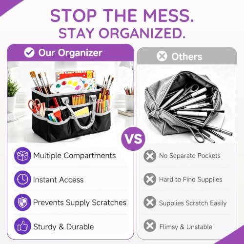 Craft Organizer Tote Bag, Art Supply Storage Bag for Art Supplies