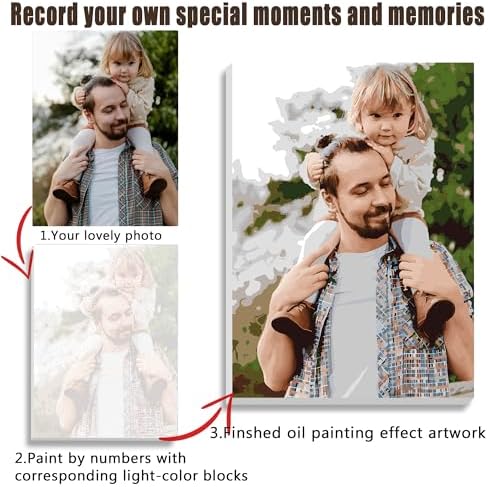 Dazella Custom Father's Day Gifts,Paint by Number from Photo,Personalized Dad Gifts for Dad from Son Daughter Unique,DIY Canvas Paint by Numbers for Beginners