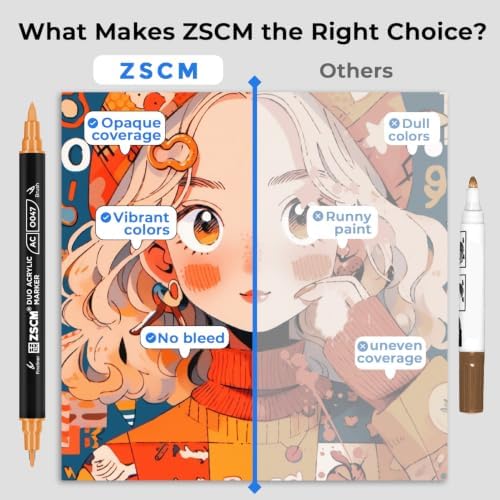 ZSCM 12 Orange Acrylic Paint Markers, Dual Fine & Brush Tip Acrylic Pens