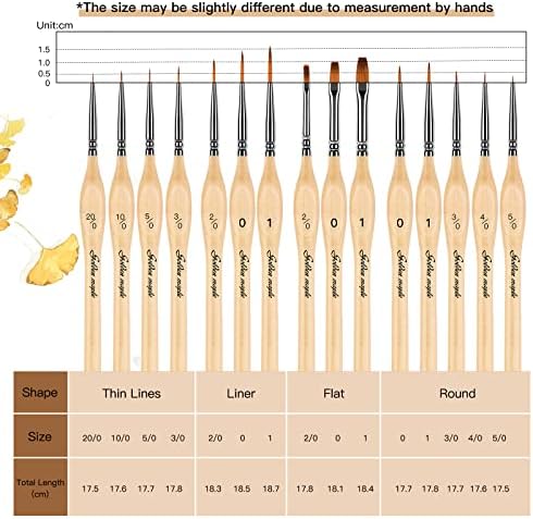 Golden Maple Miniature Paint Brushes, 15PC Model Brushes Micro Detail Paint Brush Set, Fine Detailing for Acrylics, Oils, Watercolors & Paint by Number, Figurine (Wooden)