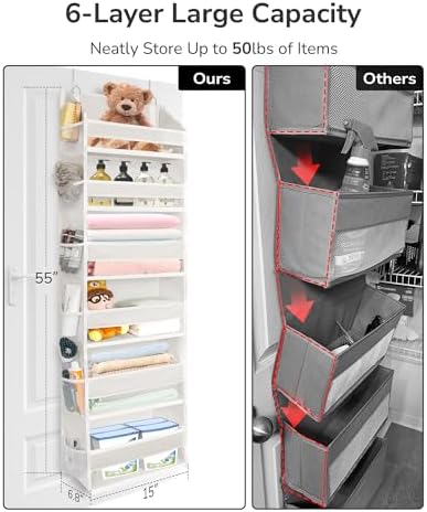 ULG Over The Door Organizer with 6 Large Pockets 12 Side Pockets, 50lbs Weight Capacity Door Hanging Organizer for Bedroom, Bathroom, Pantry, Nursery Storage, Beige (Pack of 3)