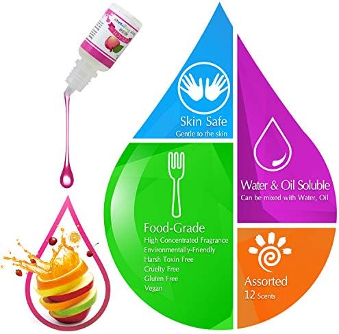 18 Soap Making Scent - Liquid Soap Fragrance Oils Set for DIY Bath Bomb, Soap Making Supplies, Slime - Concentrated Food Grade Soap Flavoring Bath Bomb Scents for Cosmetic, Crafts - 10ml/0.35oz Each
