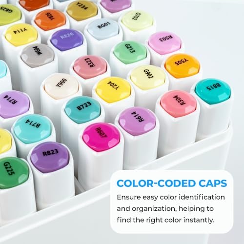 Ohuhu Alcohol Markers 80 Colors for Beginners Chisel& Fine for Coloring | Dual Tips Alcohol-based Art Marker Set with Blender for Adults Artists Drawing Illustration Sketching, Great Value Pack