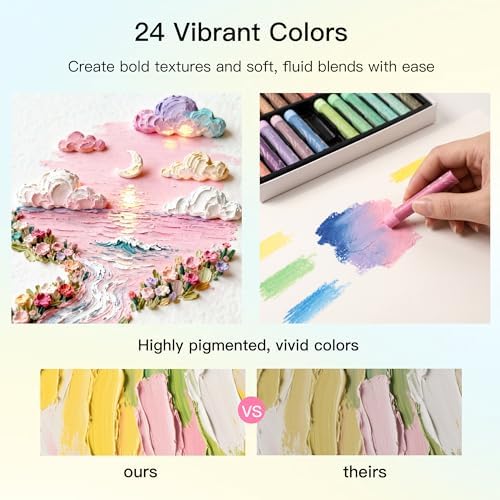 rubens 57 PCS Macaron Soft Oil Pastels Kit for Beginner Drawing