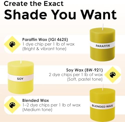 Yellow Candle Dye Chips, Soy & Paraffin Candle Making, 10 Pack