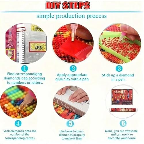 SHONGSHU Diamond Art Kits for Adults-Colorful Starry Forest Landscape Diamond Painting Kits for Adults Beginners, 5D DIY Full Drill Round Rhinestone Gem Art Crafts Paintings for Home Wall Decor (SK2)