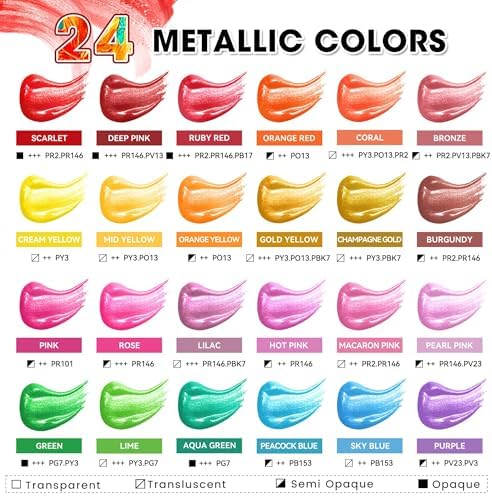 40 Pcs Acrylic Paint Set, 24 Metallic Colors Rich Pigments, 2oz/60ml Bottle
