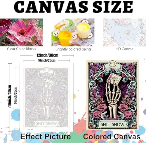 GOUOYANA Paint By Numbers Kit for Adults-Skull THE Show Funny Canvas | Adult Paint by Number Kits on Canvas for Painting DIY Skull THE SHOW Painting Art by Numbers for Home Wall Art Gift 12X16in