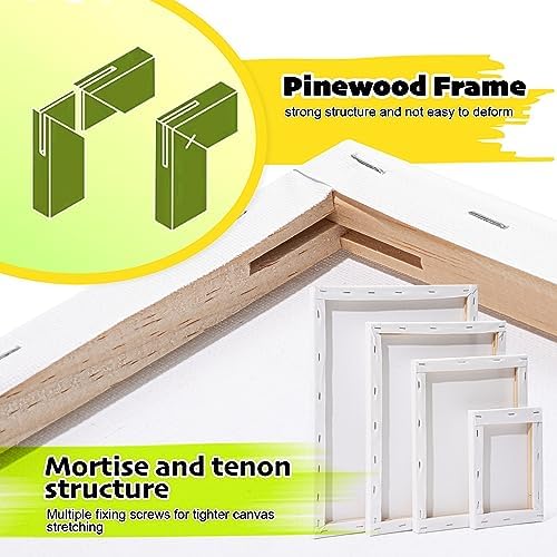 Inburit 12 PCS Multi Size Stretched Blank Canvas for Acrylic & Oil Painting | 12 Pack Canvas Boards for Painting, Art Supplies Paint Canvas, 5x7, 8x10, 9x12, and 11x14 inches (3 of each)
