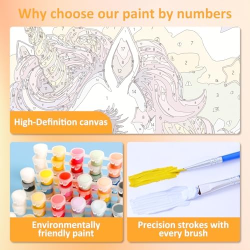 Unicorn Paint by Numbers Kit for Kids, 8x8 inch