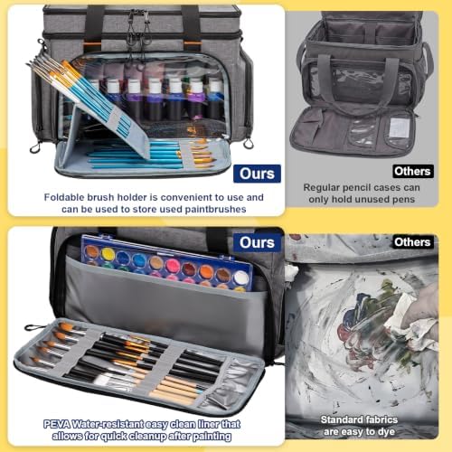 2 Layer Acrylic Paint Storage Bag for 32 Bottle(2 oz) Acrylic Paint