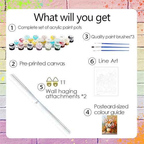 Flower Paint by Numbers Kit for Adults,Wild Daisy Adult Painting by Numbers for Beginner on Canvas,DIY Painting Kits for Home Wall Decor,Gifts (Flower5)