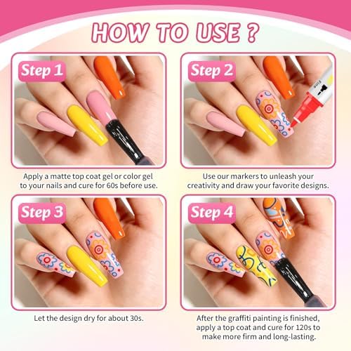 Betem Nail Polish Pens, Dual Tip 30 Colors
