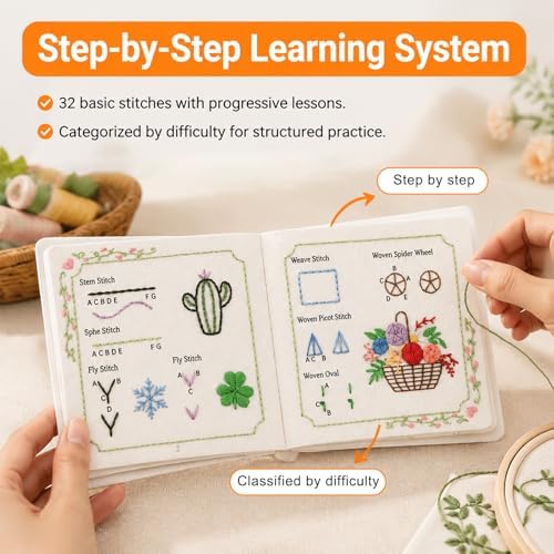 Beginner Embroidery Stitch Book Kit with Fabric Pages, 32 Essential Stitches, All-in-One Hand Embroidery Book for Adults & DIY Craft Lovers, with sewing kit, Needles & Tools, Drawstring Bag