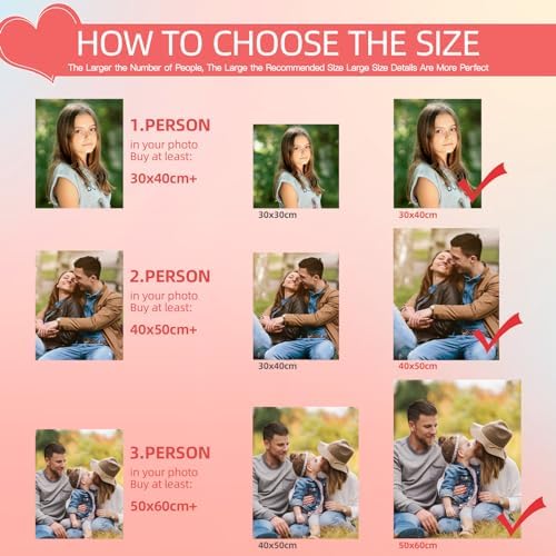 DPDP Custom Diamond Art Painting Kits for Adults - Personalized Diamond Art with Name, Customized Diamond Art Painting, Private Custom Your Own Picture - Round/Square Drill (19.6x19.6inch/50x50cm)